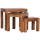 Tische