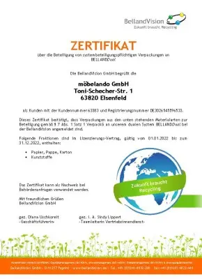 ZERTIFIKAT über die Beteiligung von systembeteiligungspflichtigen Verpackungen - 