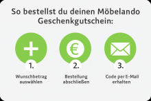 Der flexible möbelando Geschenkgutschein –...