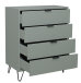 Kommode >Boulder< in Pine Green matt Lack DB - 81x102x45cm (BxHxT)