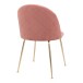 Polsterstuhl >Geneva< (2er-Set) in Rosa, Velour - 51x78x52cm (BxHxT)