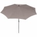 Sonnenschirm >Avio< in anthrazit - 300x238x300 (BxHxT)