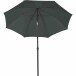 Sonnenschirm >City< in anthrazit, grau - 180x235x180 (BxHxT)