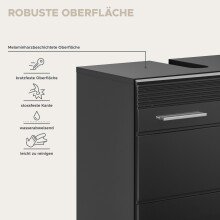 Badezimmer-Set >Linus< in Schwarz Hochglanz - 150x182x34cm (BxHxT)
