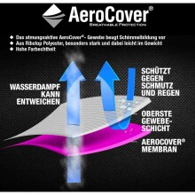 Gartenmöbel-Schutzhülle >AeroCover< in anthrazit, Polyester - 300x70x300 (BxHxT)