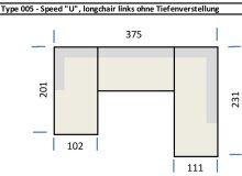 Wohnlandschaft >Starlett< U-Form, Kopfteilverstellungen, Kissen, dunkelgrau - 375x99x231 (BxHxT)