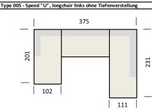 Wohnlandschaft >Starlett< U-Form, Kopfteilverstellungen, mint - 375x99x231 (BxHxT)