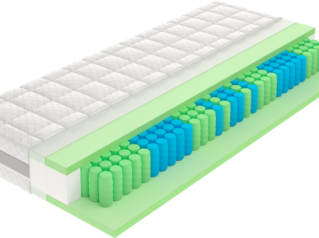 Taschenfederkernmatratze >Matratze< mit 7-Zonen-Kern, H5, waschbarer Bezug - 140x23x200 (BxHxT)