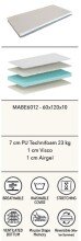 Kindermatratze >Matratze Vipack< in Beige - 120x120x10x60 (LxBxHxT)