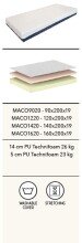 Komfortschaummatratze >Matratze Vipack< in Beige - 200x200x19x90 (LxBxHxT)