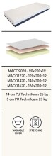 Komfortschaummatratze >Matratze Vipack< in Beige - 200x200x19x160 (LxBxHxT)