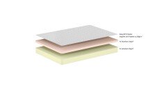 Komfortschaummatratze >Matratze Vipack< in Beige - 200x200x19x160 (LxBxHxT)