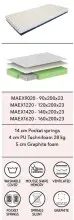 Taschenfederkernmatratze >Matratze Vipack< in Beige - 200x200x19x90 (LxBxHxT)