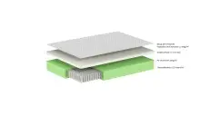 Taschenfederkernmatratze >Matratze Vipack< in Beige - 200x200x19x160 (LxBxHxT)