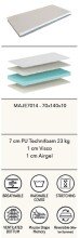 Babymatratze >Matratze Vipack< in Beige - 140x140x10x70 (LxBxHxT)