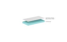 Kindermatratze >Matratze Vipack< in Beige -...