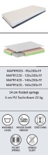 Taschenfederkernmatratze >Matratze Vipack< in Beige - 200x200x19x90 (LxBxHxT)