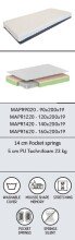 Taschenfederkernmatratze >Matratze Vipack< in Beige - 200x200x19x90 (LxBxHxT)
