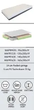 Taschenfederkernmatratze >Matratze Vipack< in Beige - 200x200x19x120 (LxBxHxT)
