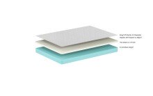 Komfortschaummatratze >Matratze Vipack< in Beige - 200x200x15x90 (LxBxHxT)