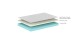 Komfortschaummatratze >Matratze Vipack< in Beige - 200x200x15x90 (LxBxHxT)