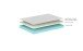 Komfortschaummatratze >Matratze Vipack< in Beige - 200x200x15x90 (LxBxHxT)