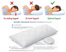 Kopfkissen >Polarstern< MemoBlu-Viskoelastik Kopfkissen 40x80 cm
