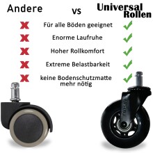 Stuhlrolle >SPM1.980< Universalrollen, in Schwarz - 7x3x7 (LxBxH)