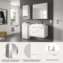 Badezimmer-Set >Scout< in Weiß/Weiß hochglanz - 132x191x50cm (BxHxT)